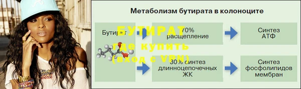 ALPHA PVP Алексин